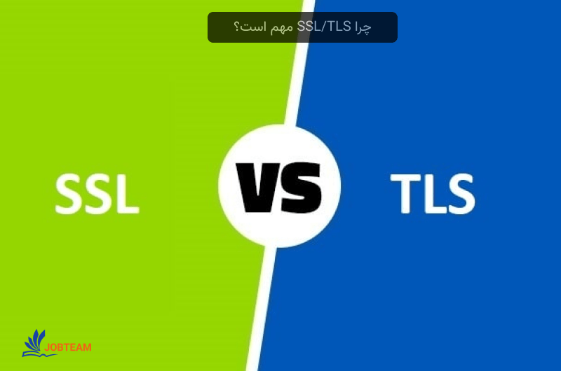 گواهی ssl و tls چیست گواهی ssl و tls چیست